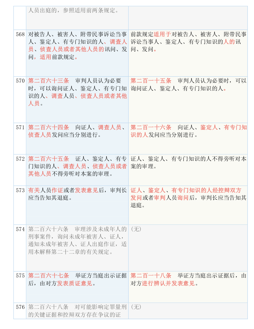 最准一码一肖100%噢|追踪释义解释落实