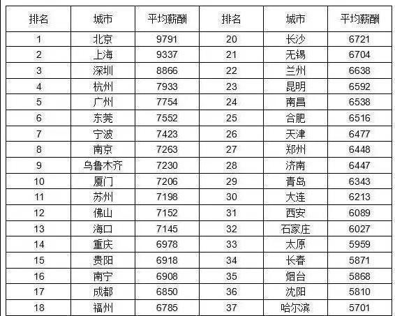 2025天天彩全年免费资料|到夜释义解释落实