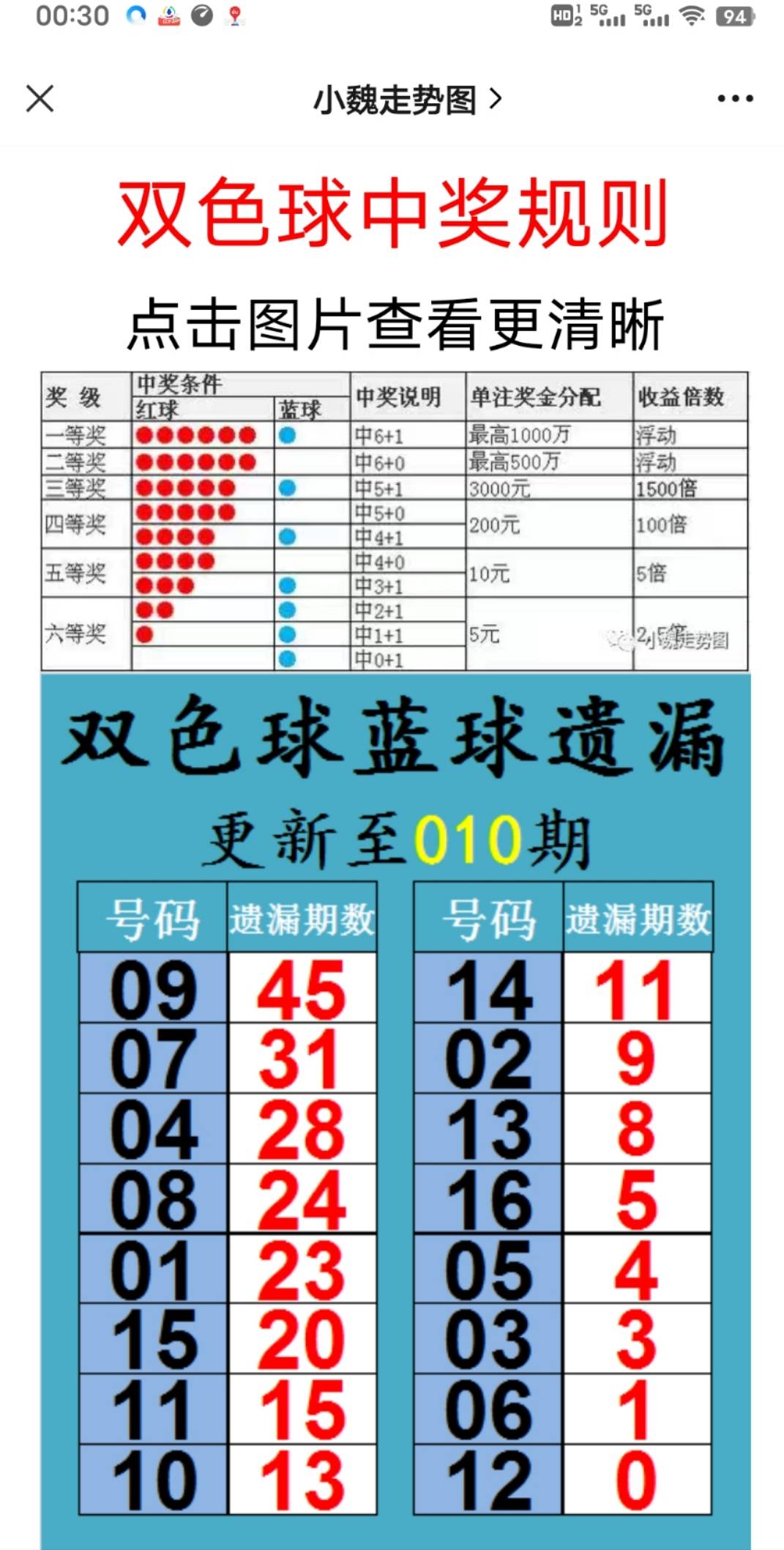 新澳天天开奖资料大全最新54期|长流释义解释落实