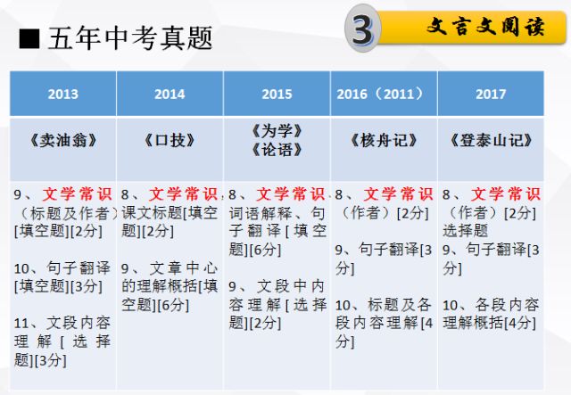 118开奖站一一澳门|词语释义解释落实