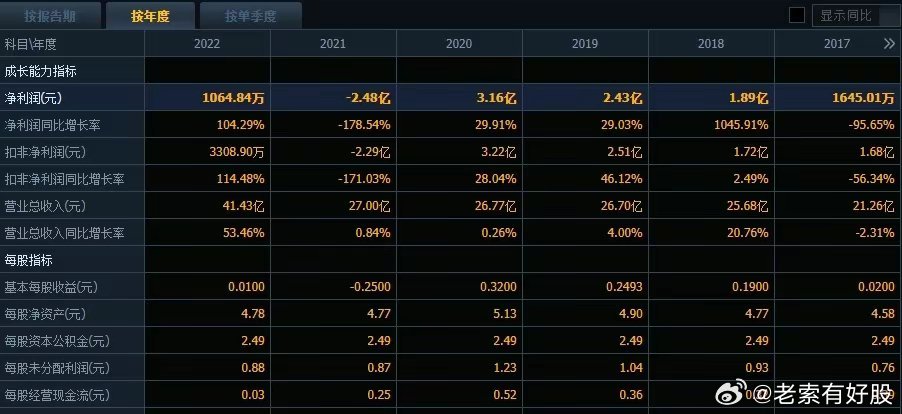 2025年新澳历史开奖记录|营销释义解释落实