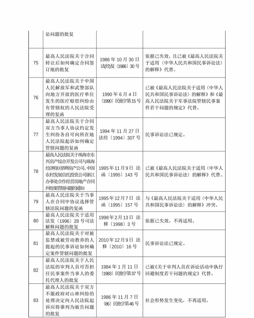 新澳精准资料免费提供|跨部释义解释落实