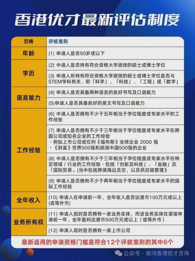 2025年香港港六 彩开奖号码|优越释义解释落实