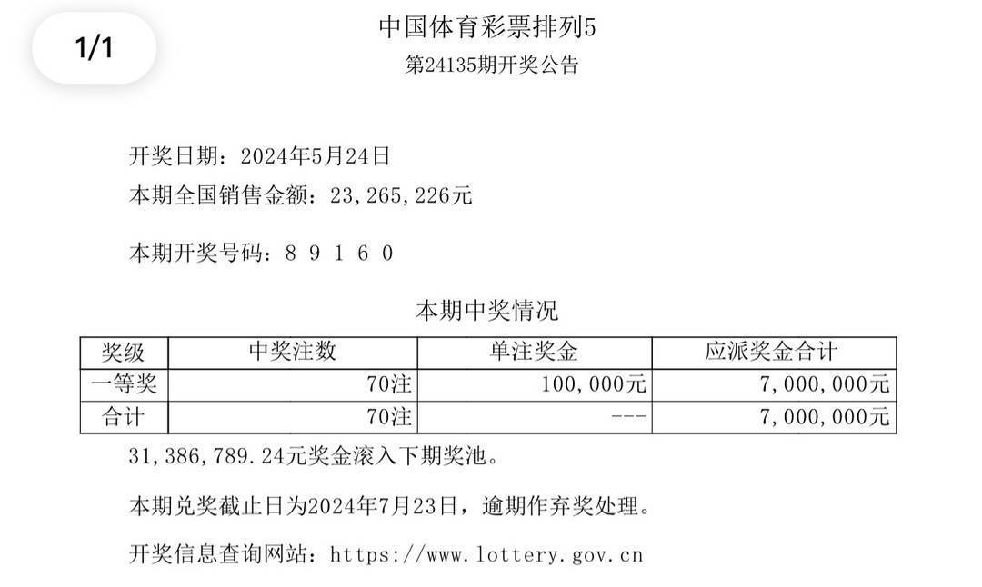 新澳历史开奖最新结果查询今天|实例释义解释落实