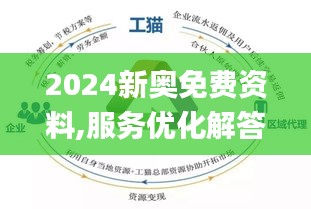 2025新奥正版资料免费|续执释义解释落实