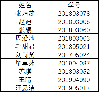 2025新澳门天天开奖攻略|控制释义解释落实