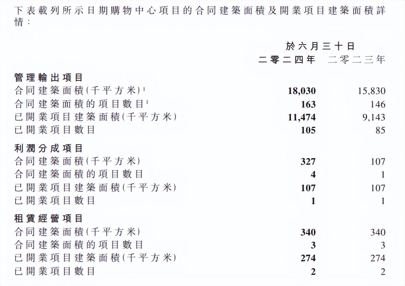 新澳门六开彩开奖网站|跨界释义解释落实