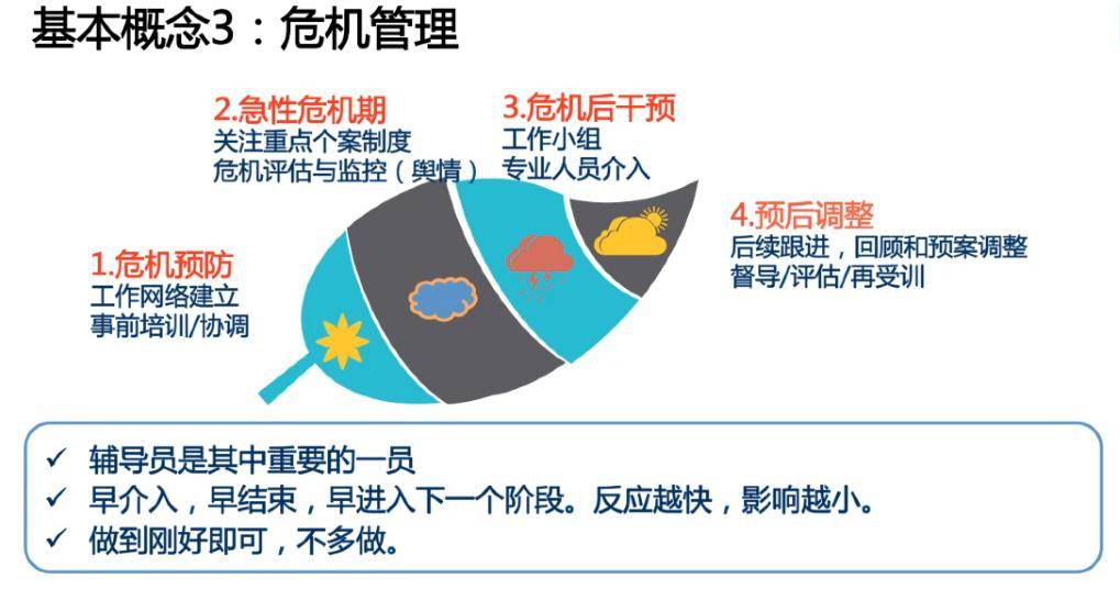 新门内部资料准确大全更新|危机释义解释落实