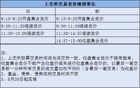 2025新澳开奖记录|前瞻释义解释落实