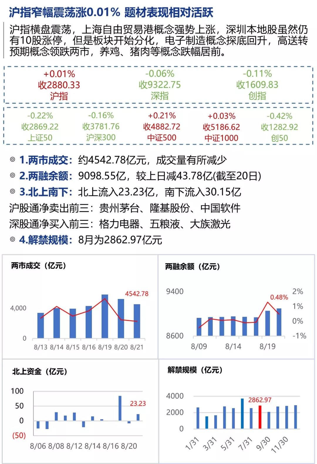 2025新澳天天彩资料免费提供|洞察释义解释落实