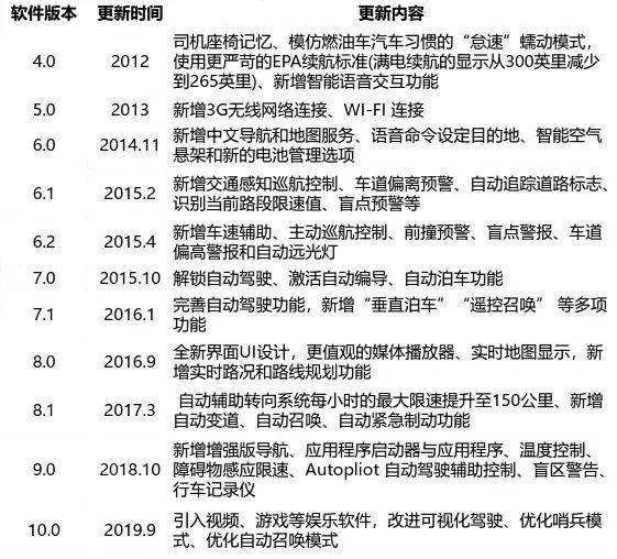 0149775cσm查询,澳彩资料|专栏释义解释落实