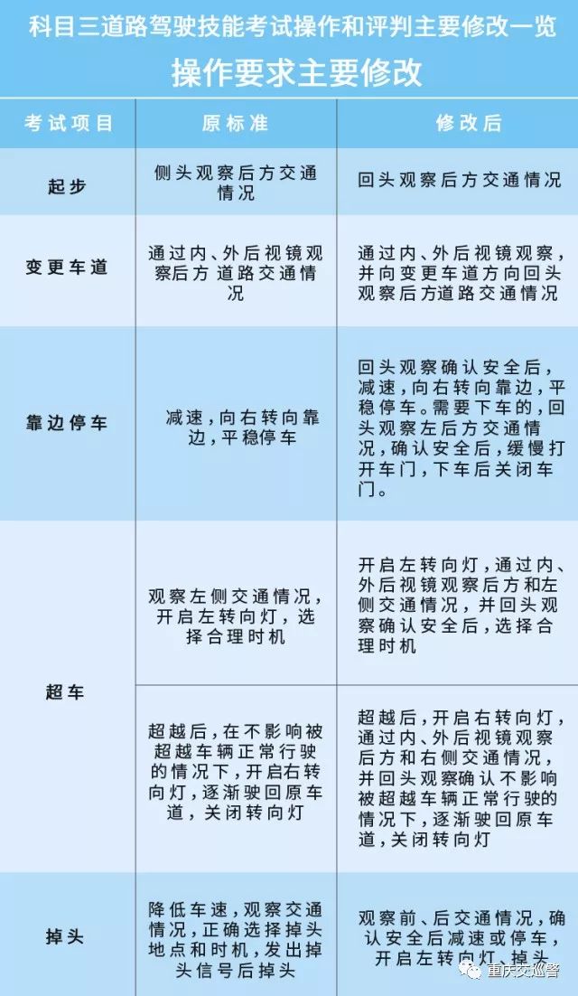 2025新澳彩免费资料|提升释义解释落实