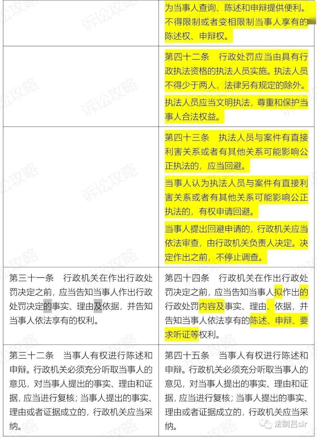 新澳门资料大全正版资料2025年最新版下载|兼听释义解释落实