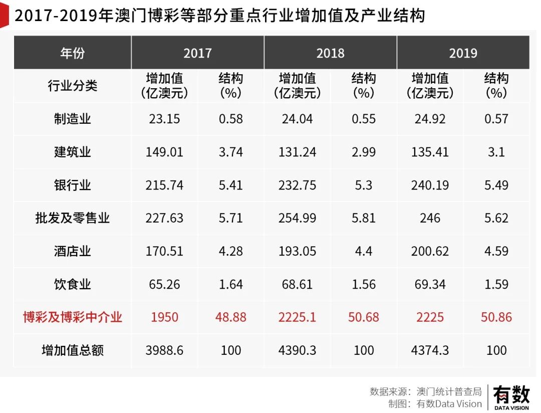 新闻 第520页