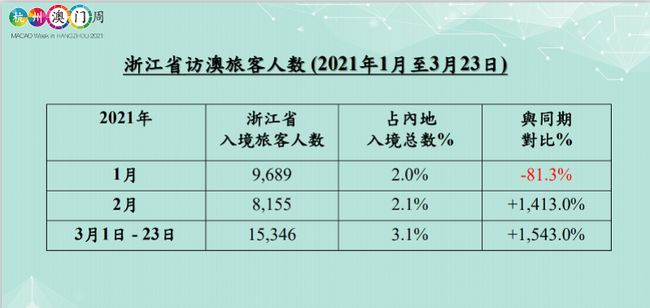 澳门平特一肖100中了多少倍|精美释义解释落实