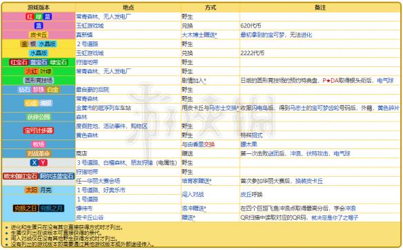 新奥精准资料免费提供(综合版)|属性释义解释落实