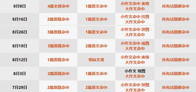 科技 第499页