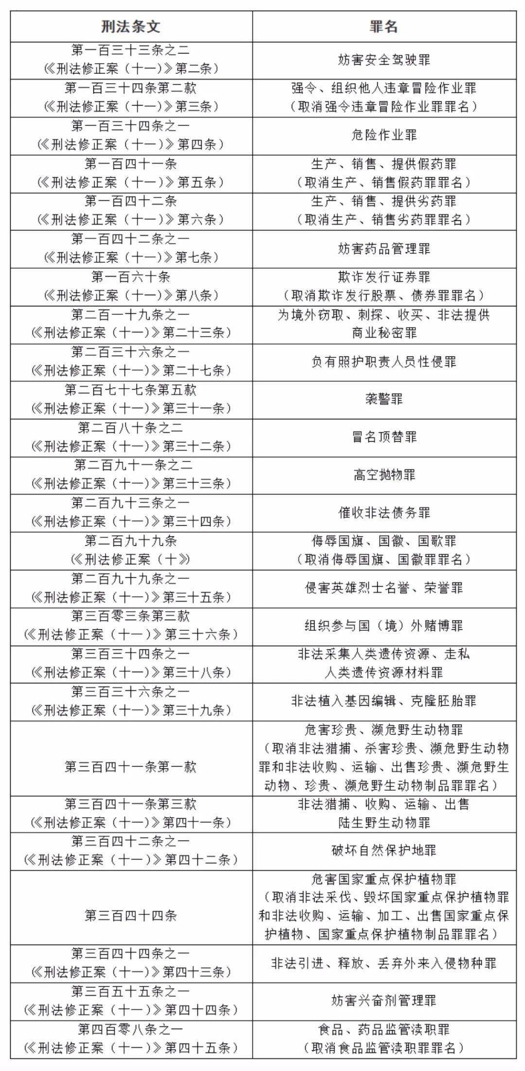 新澳正版资料免费大全|资源释义解释落实