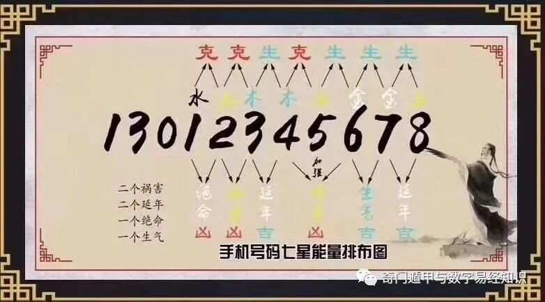 7777788888精准新传真|才智释义解释落实