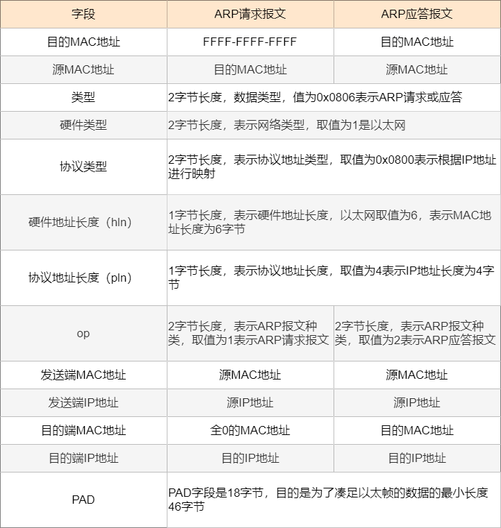 澳门正版资料大全资料贫无担石|分层释义解释落实