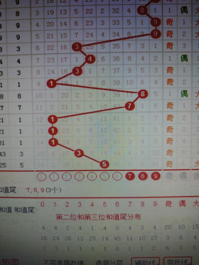 二四六香港资料期期准千附三险阻|协同释义解释落实