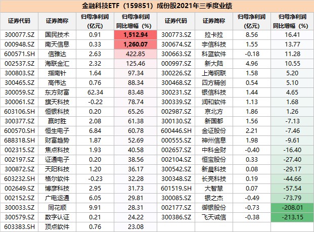 新澳最新开门奖历史记录岩土科技|评议释义解释落实