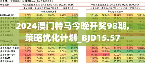 2025今晚澳门开特马|受益释义解释落实