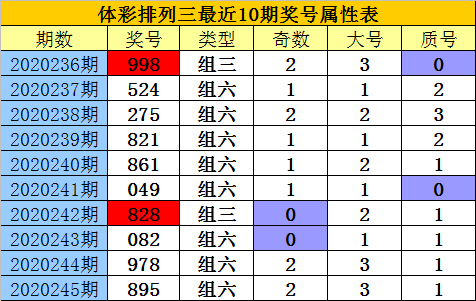 香港二四六开奖资料大全?微厂一|报道释义解释落实