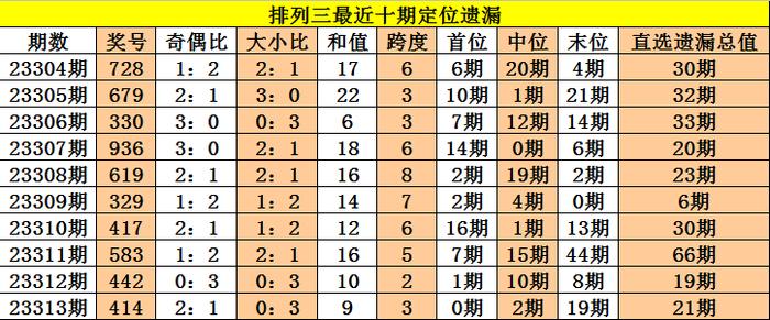 三中三必中一组澳门|路径释义解释落实