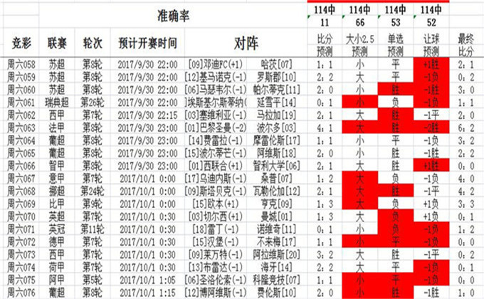 62827cσm澳彩资料查询优势|手册释义解释落实