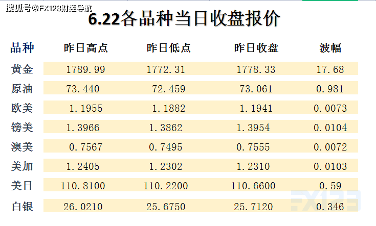 2025新澳天天彩免费资料大全查询|化落释义解释落实