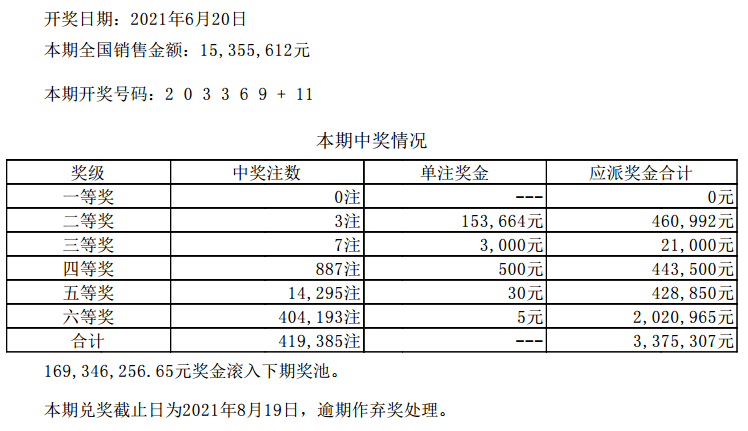 新澳今晚六给彩开奖结果|的斗释义解释落实