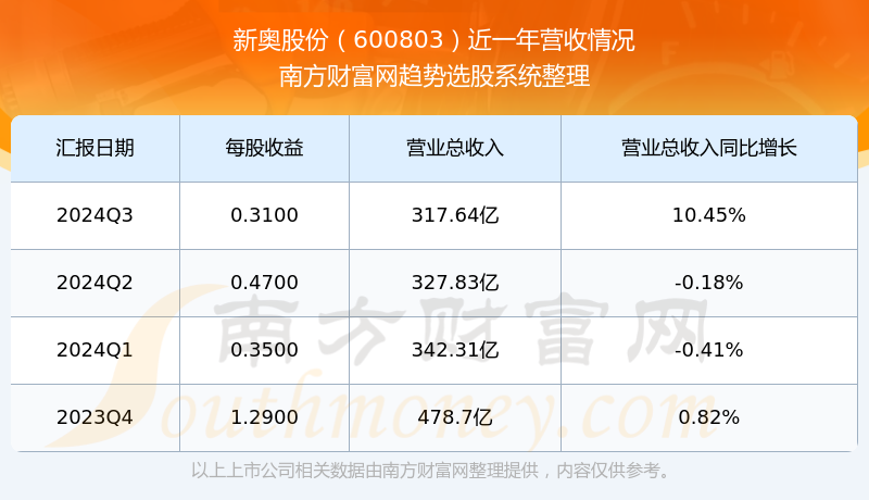 777788888新奥门开奖|兼容释义解释落实