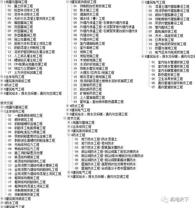 2025六开彩天天免费资料大全|化策释义解释落实