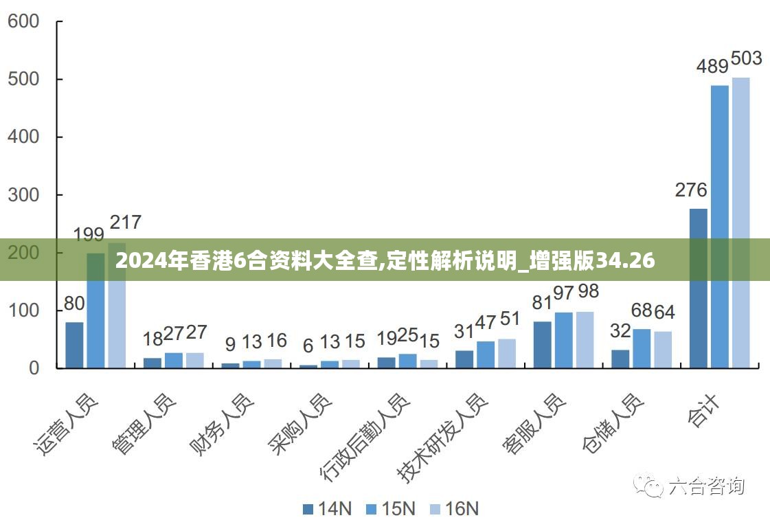 新澳精选资料免费提供|性研释义解释落实