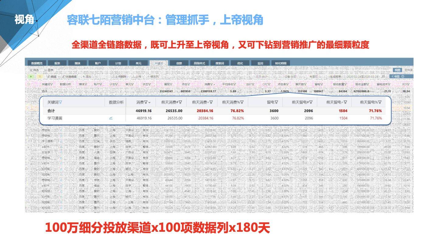 澳门管家婆100%精准|循环释义解释落实