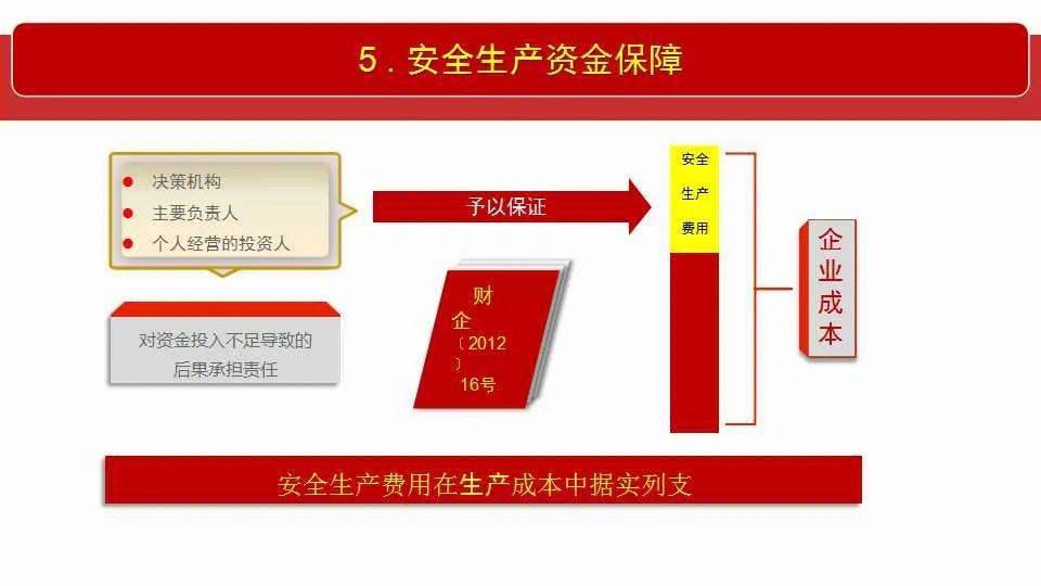 494949最快开奖今晚开奖号码|典型释义解释落实