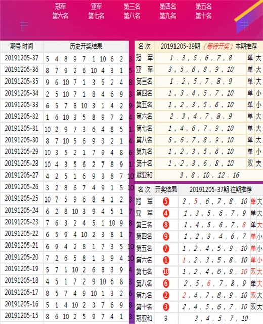 新澳天天彩免费资料查询最新|高度释义解释落实