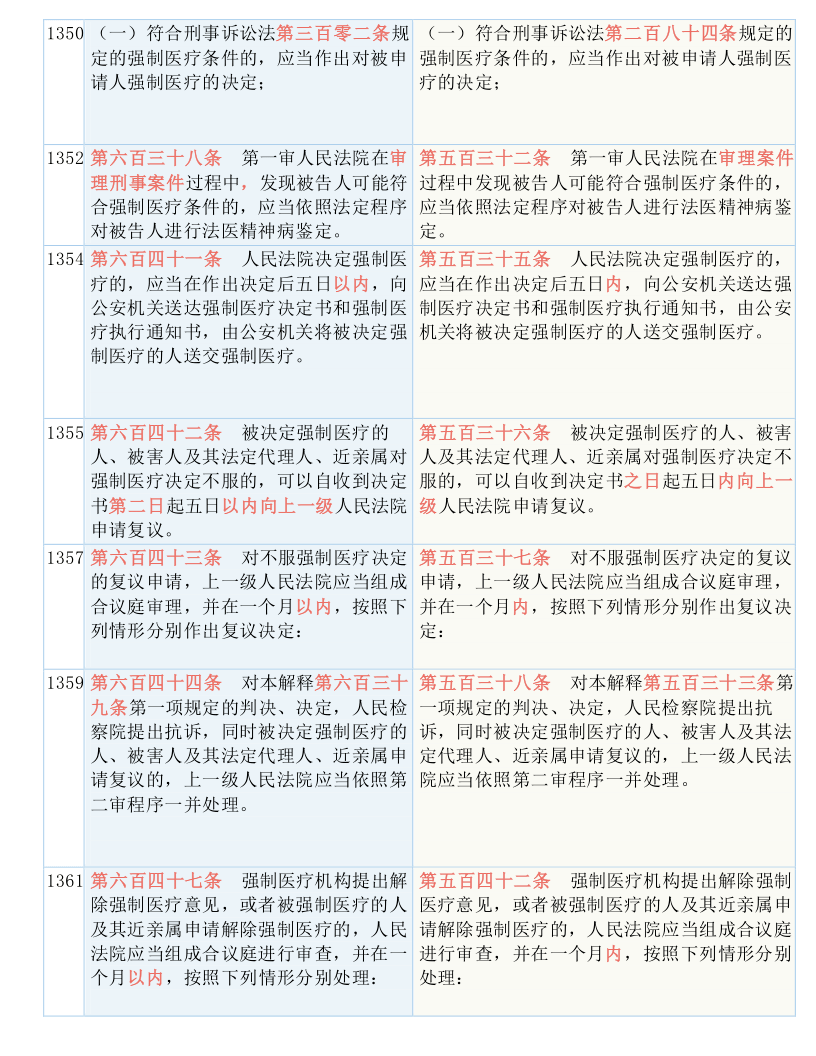 科技 第410页