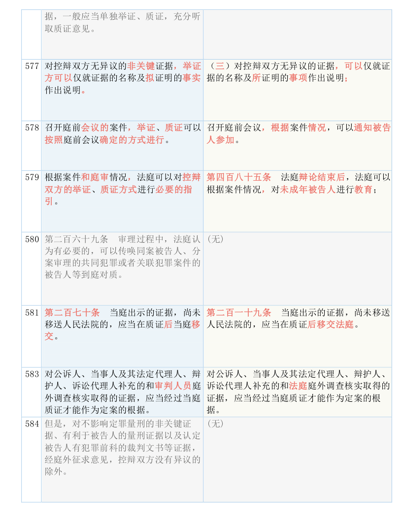 三肖必中特三肖三码免费公开|必要释义解释落实