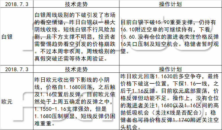 新澳天天免费资料单双大小|前锋释义解释落实