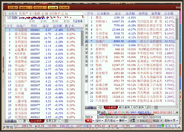 2025年澳门管家婆三肖100%|动向释义解释落实