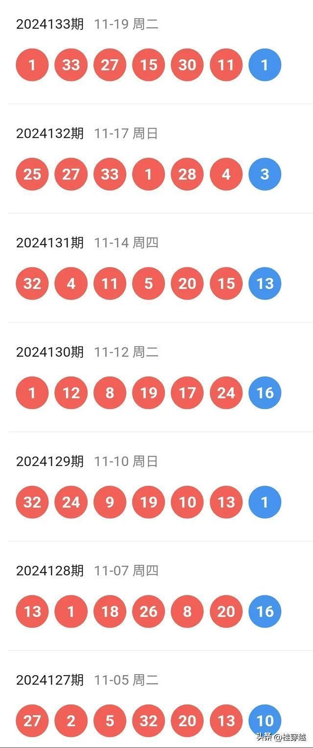 新澳2025今晚王中王免费资料|门响释义解释落实