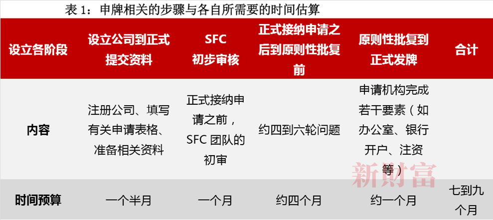 科技 第394页