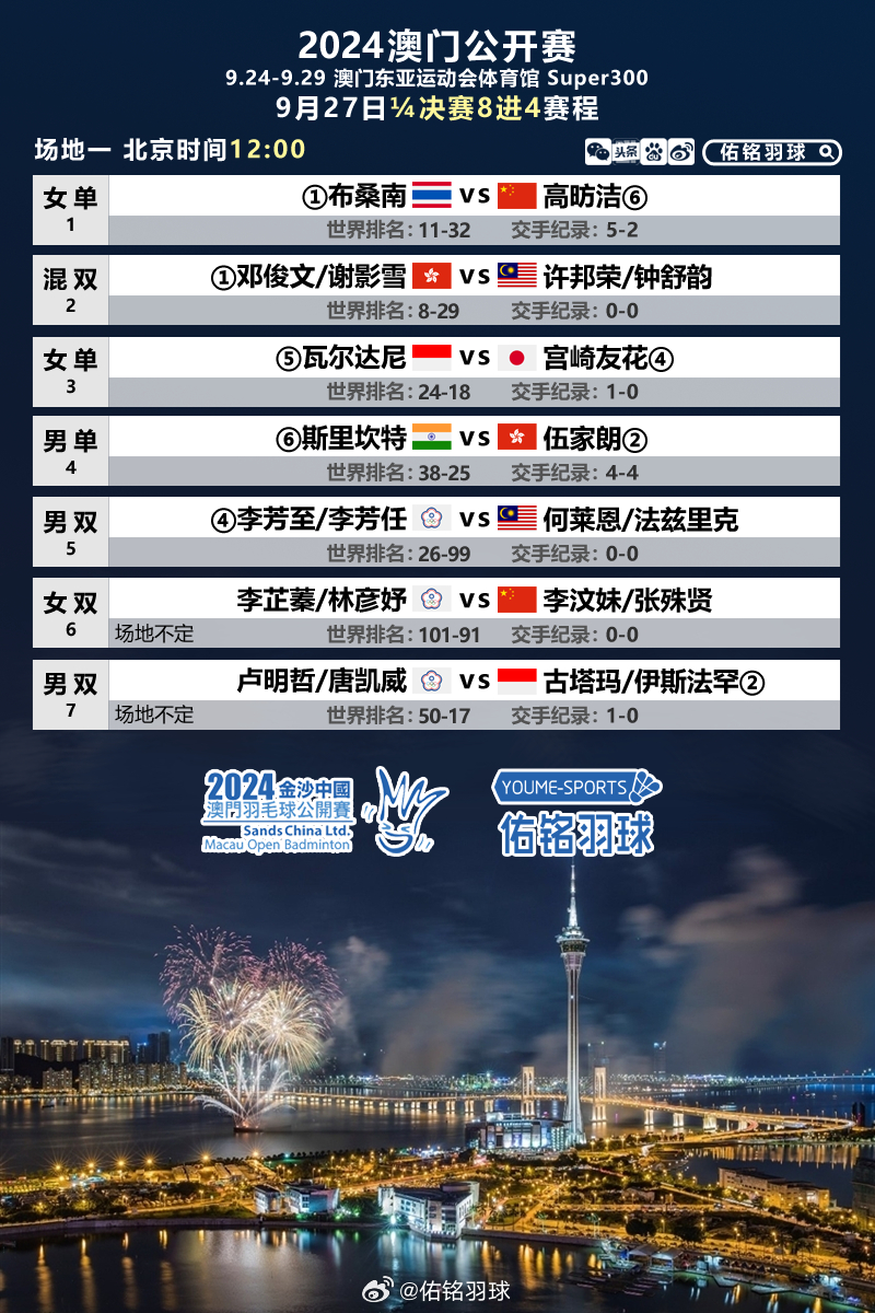 2025年新澳门今晚开什么|事前释义解释落实