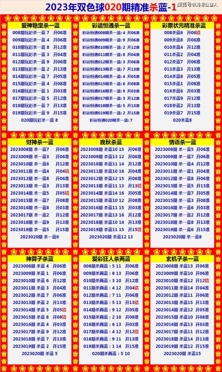 百科 第412页