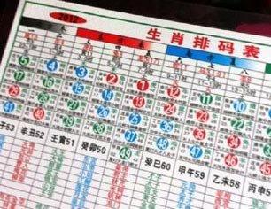 科技 第392页
