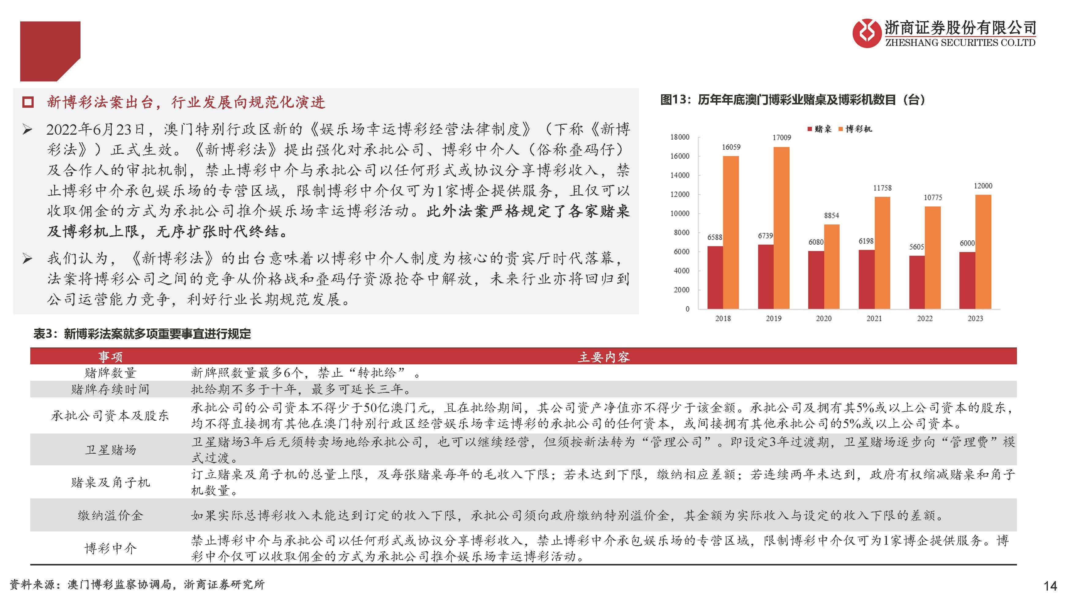 2025年澳门正版开奖资料免费大全特色|风险释义解释落实