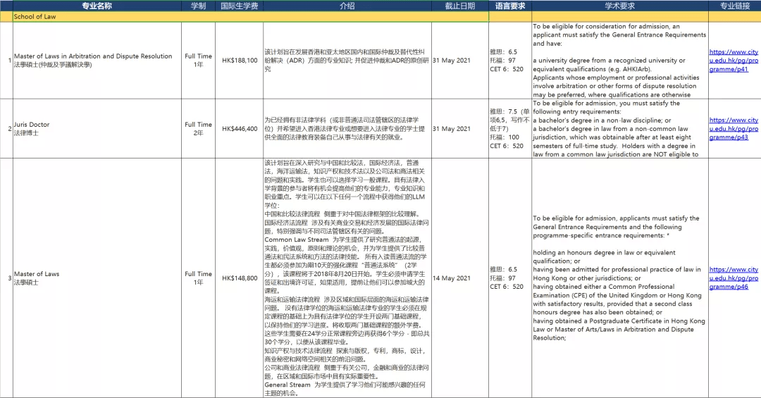 2025新奥历史开奖记录香港|定性释义解释落实