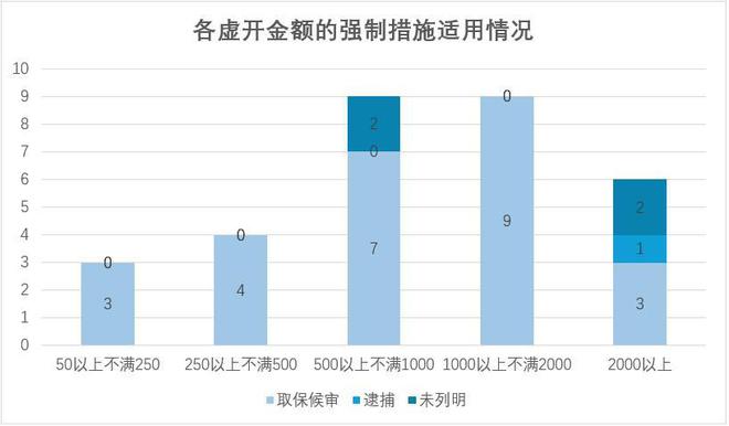 2025新澳开奖结果+开奖记录|供应释义解释落实